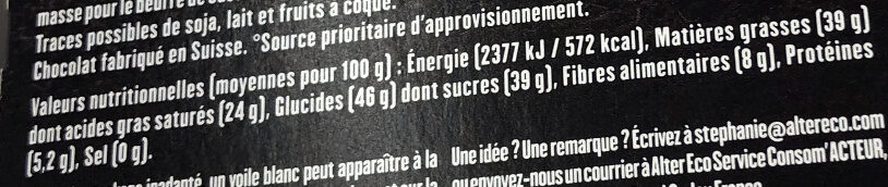 Allergens