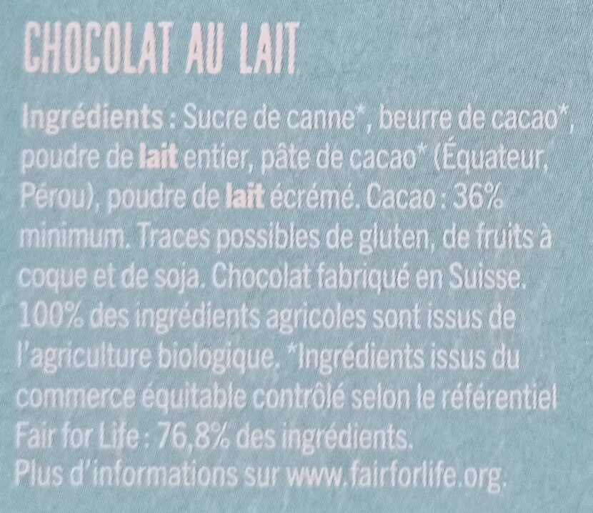 Additives