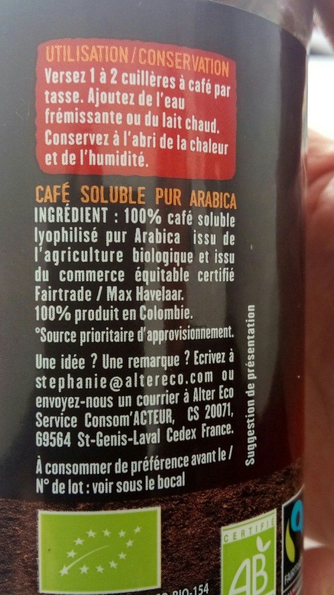 Additives