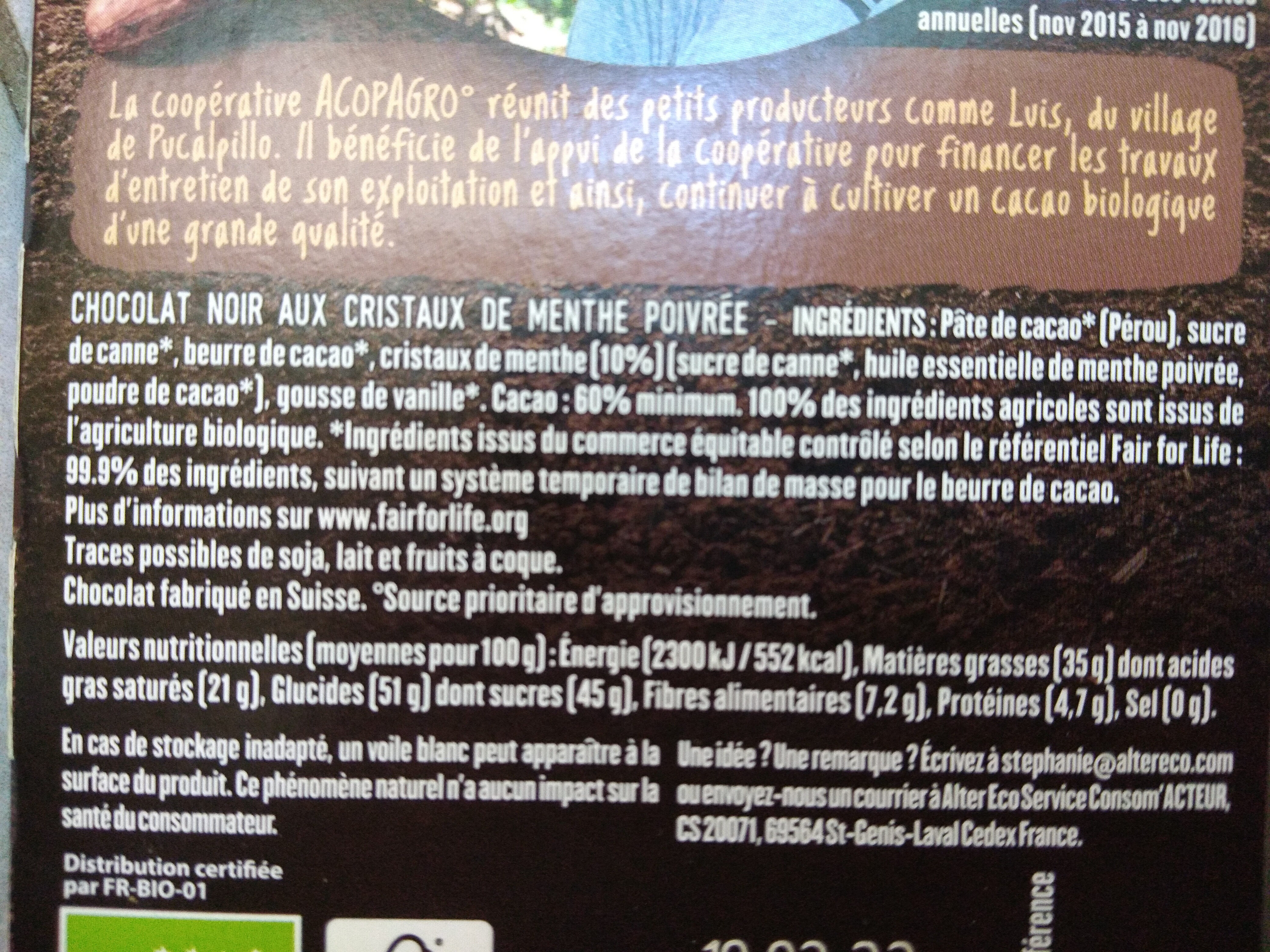 Additives