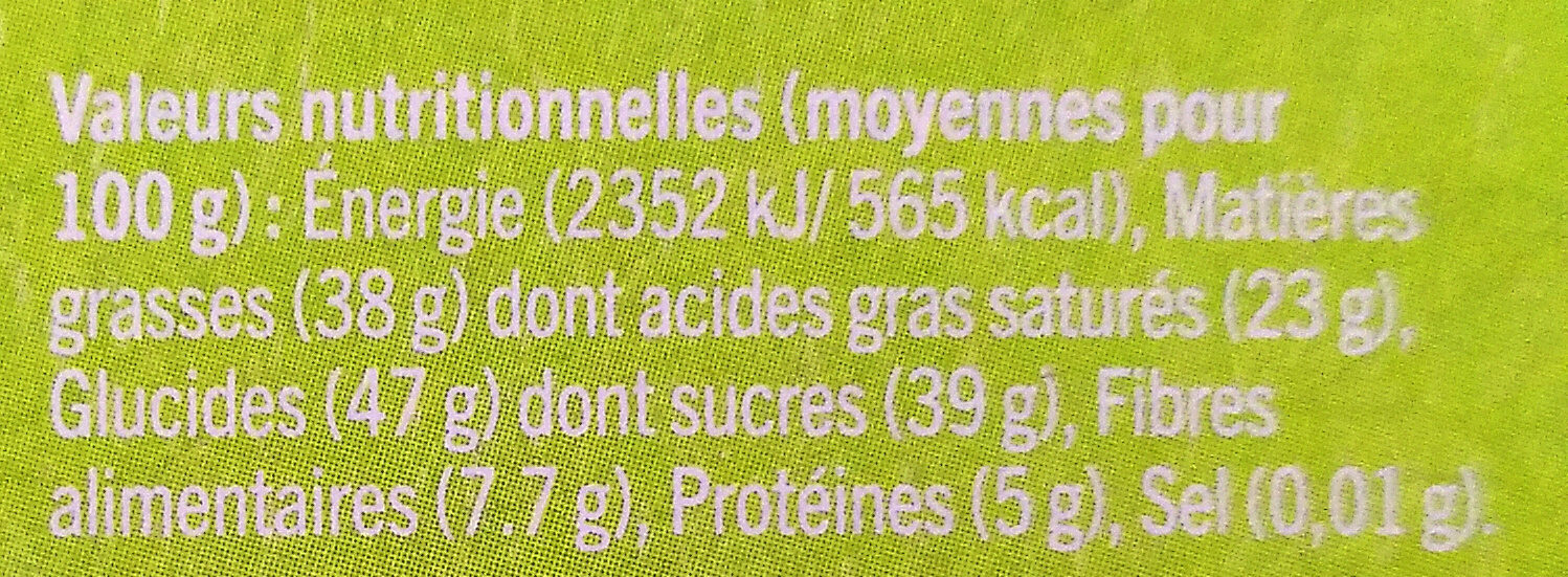 Allergens