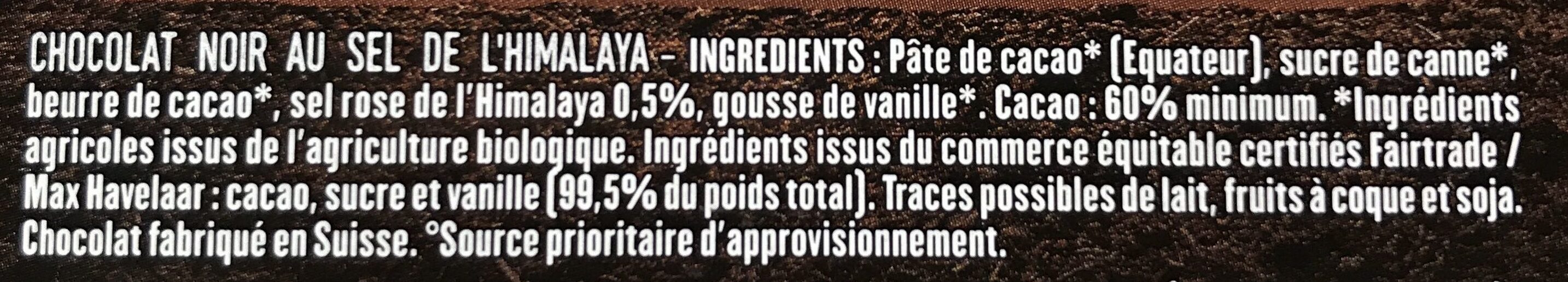 Additives