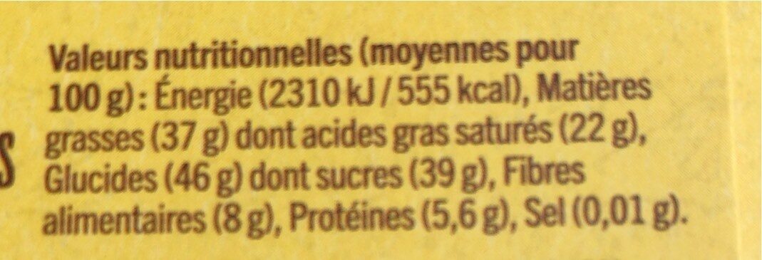 Allergens