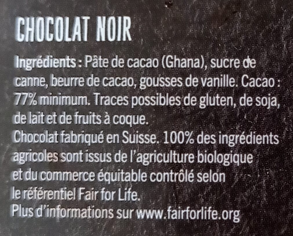 Additives