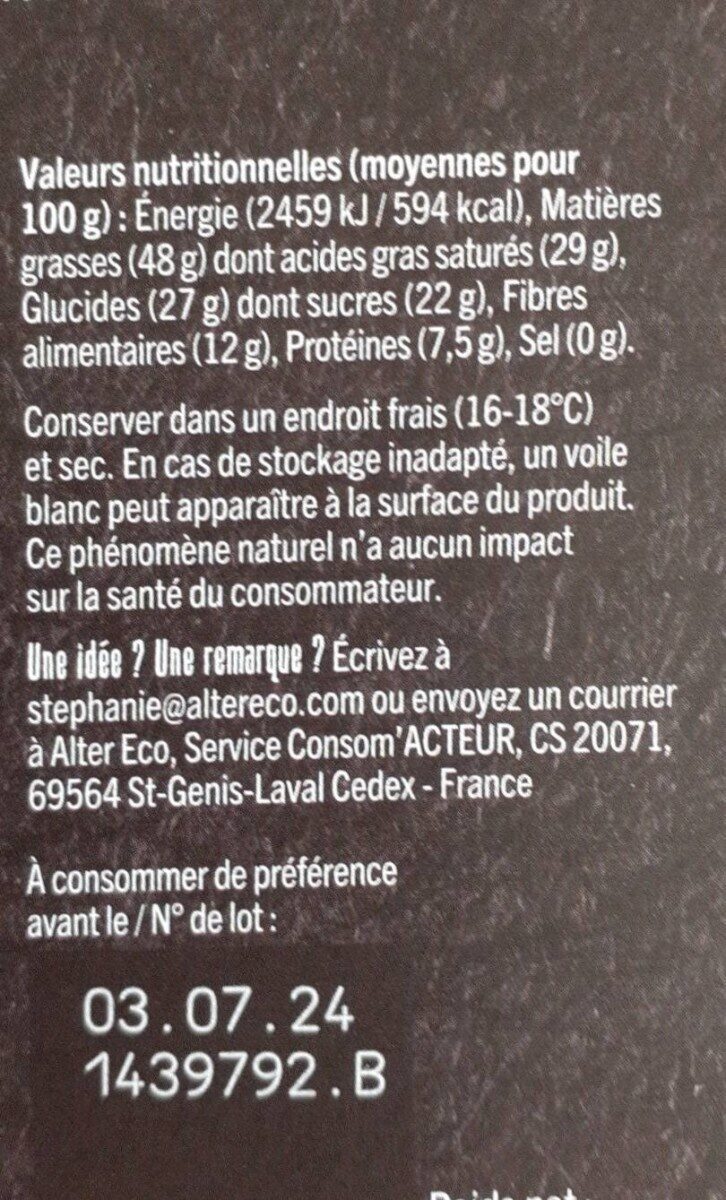 Allergens