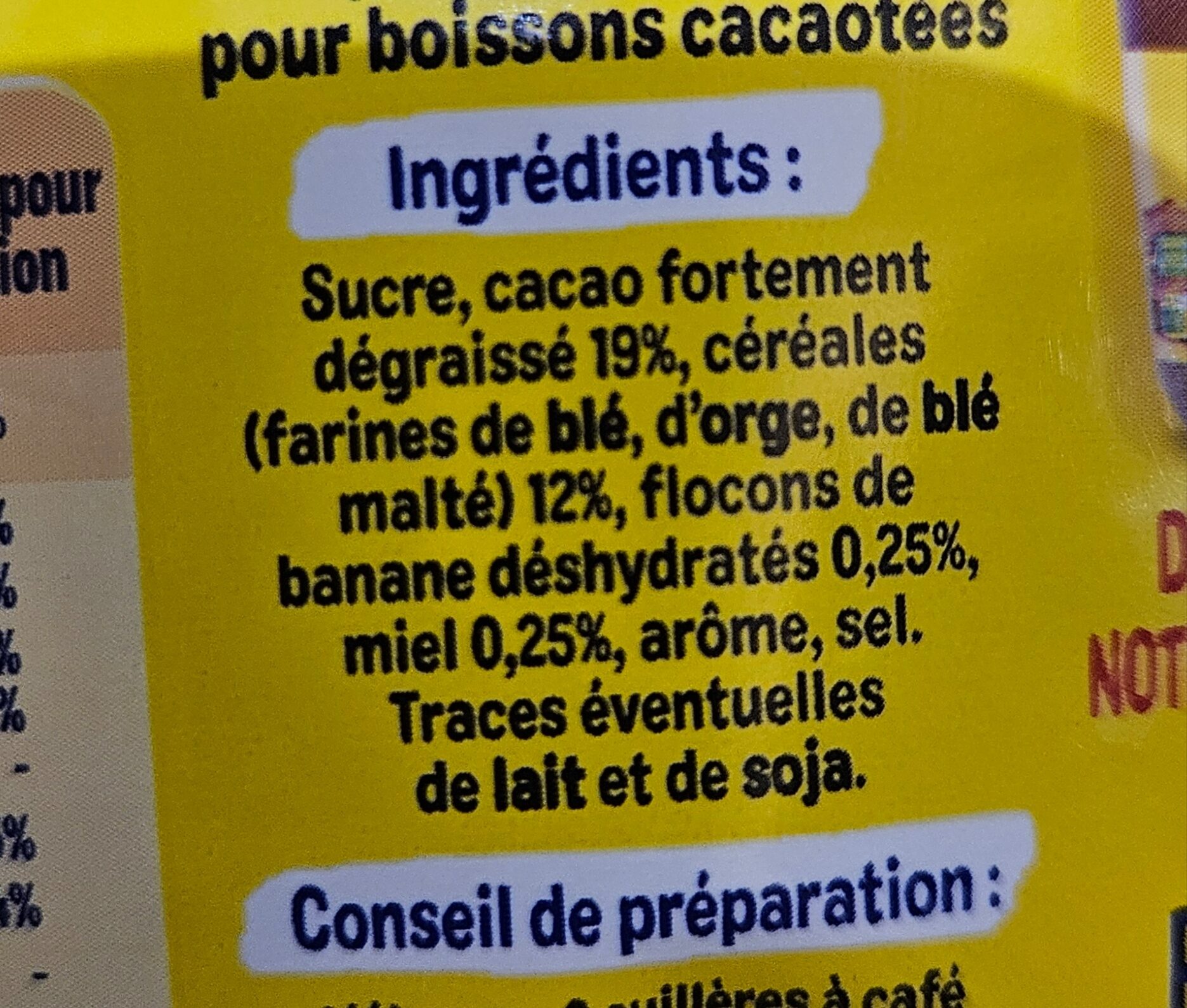 Additives