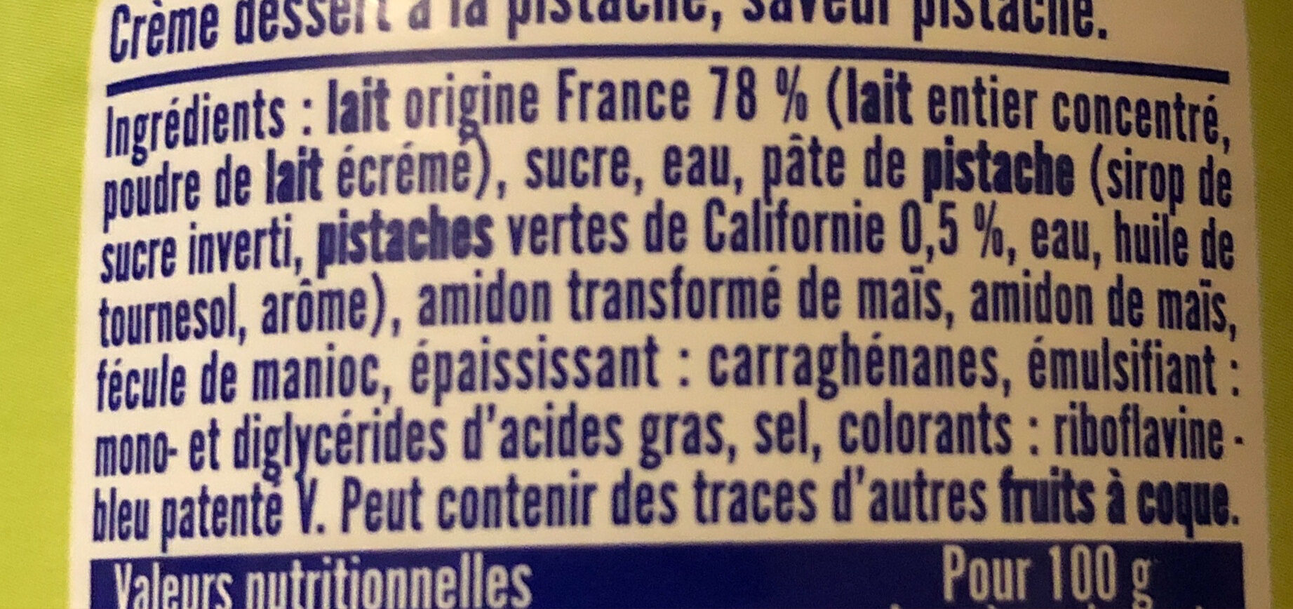 Additives