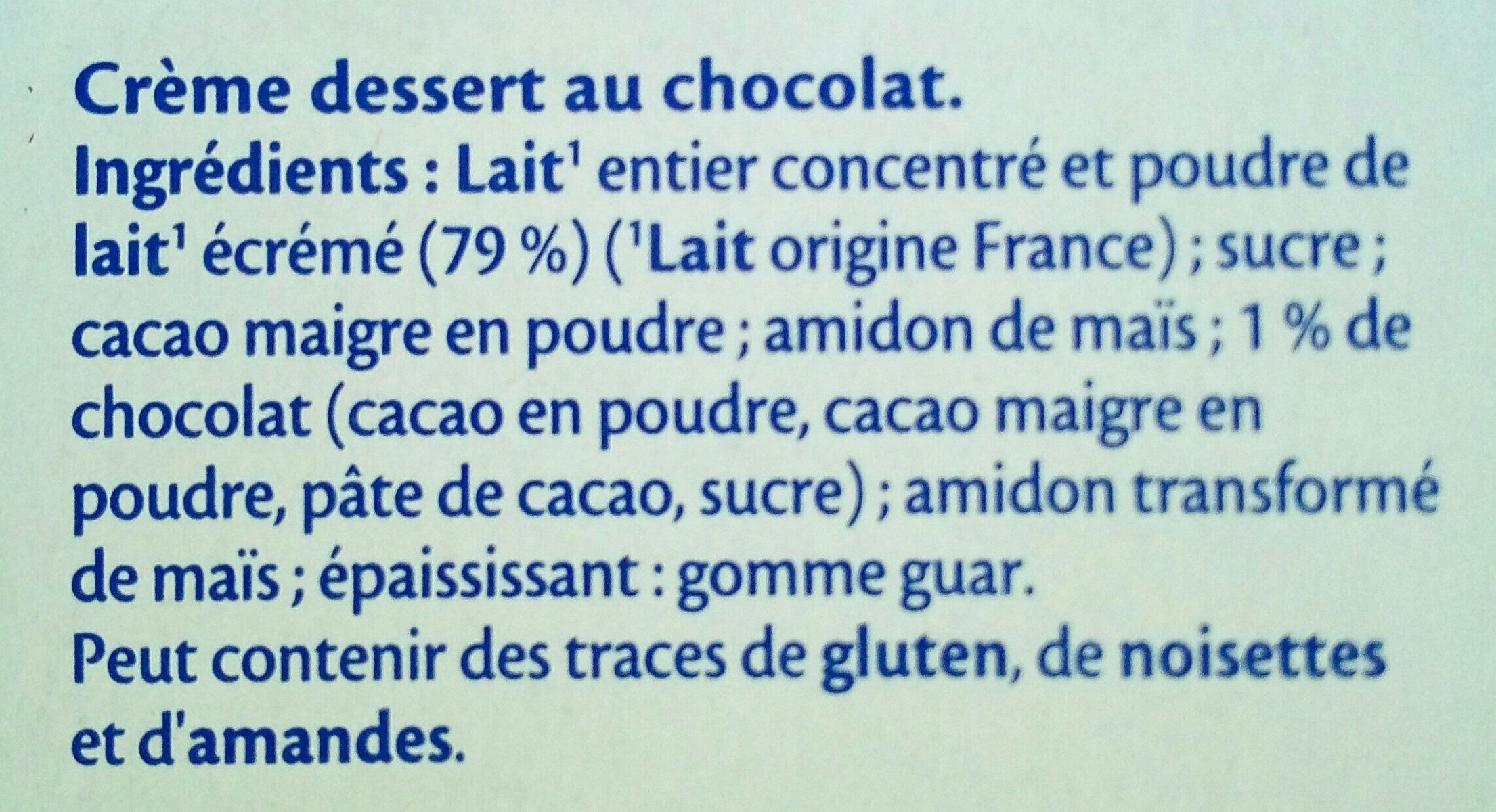 Additives
