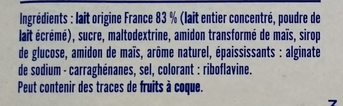 Additives