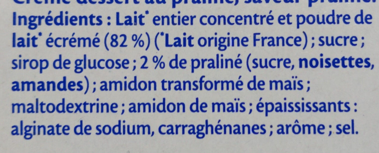 Additives