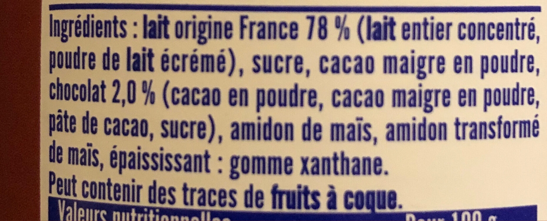 Additives