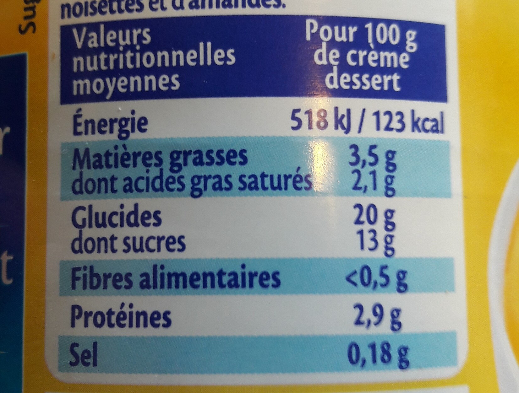 Allergens