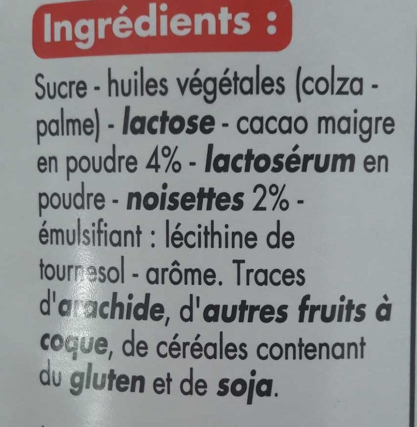 Additives