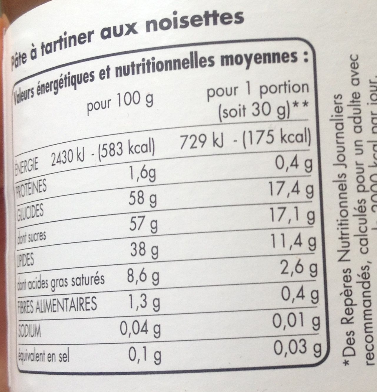 Allergens