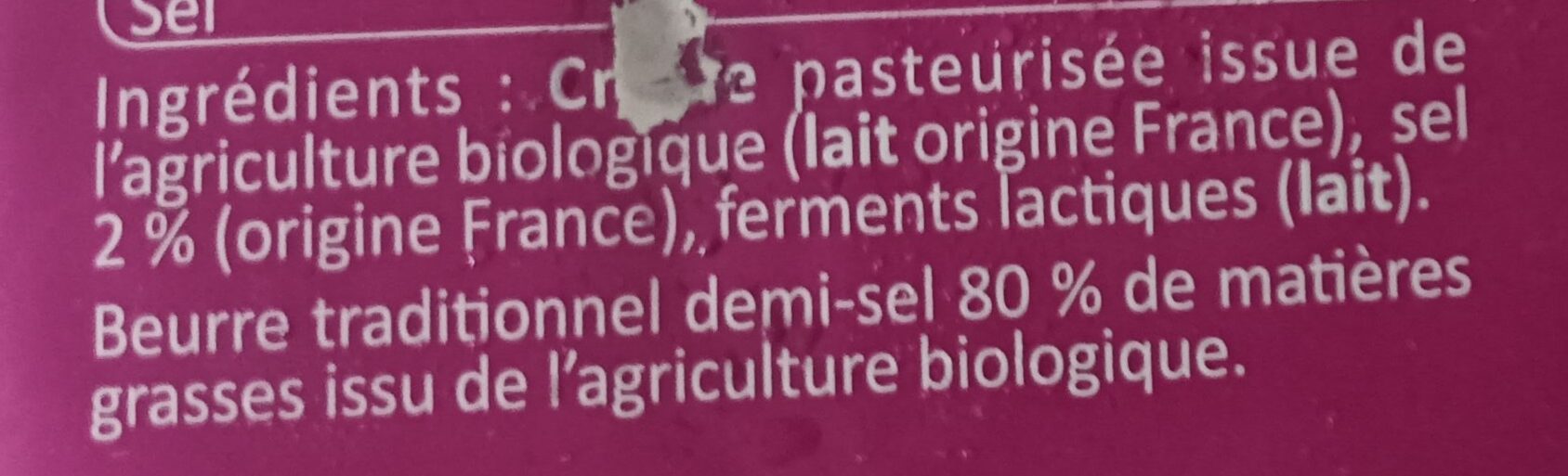 Additives