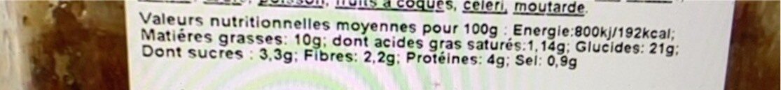 Allergens