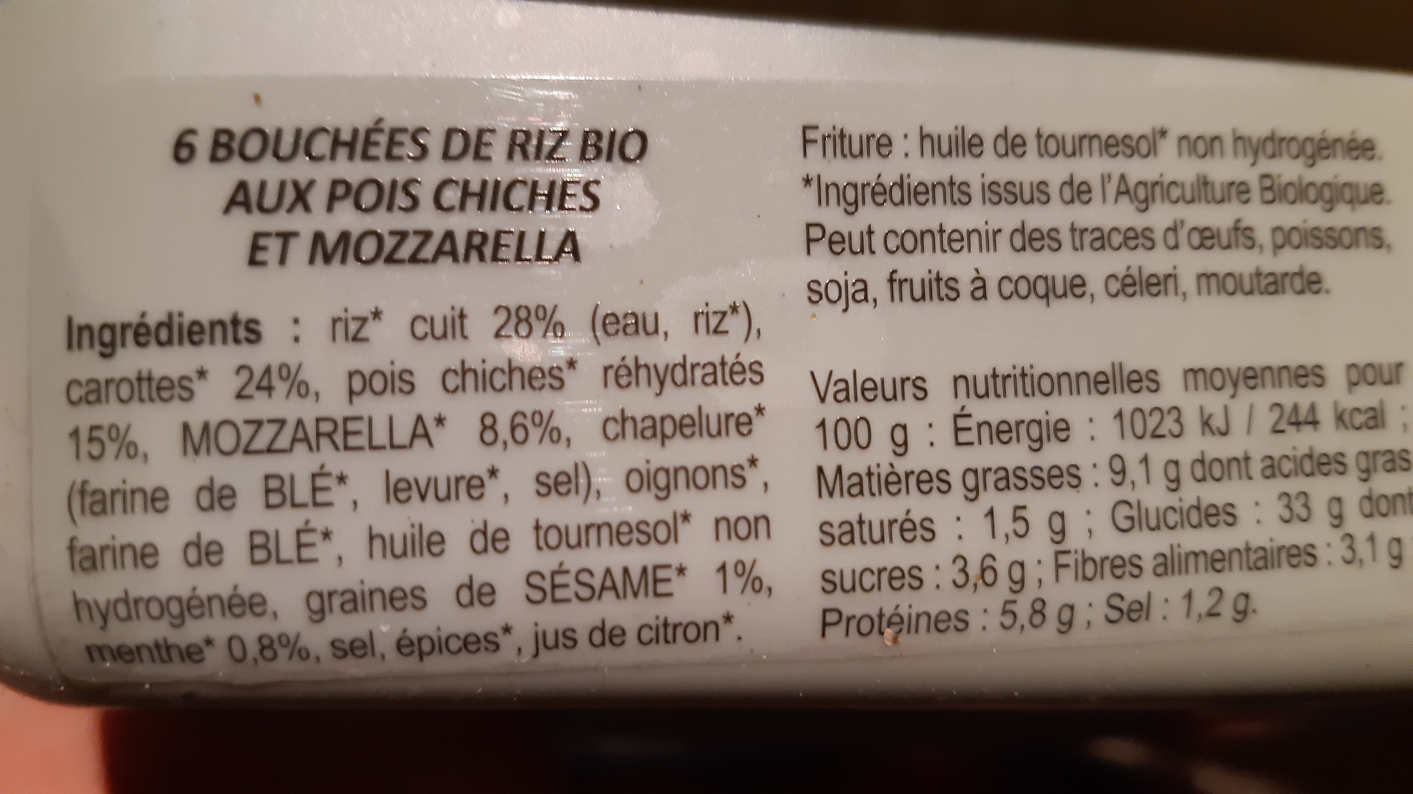 Additives