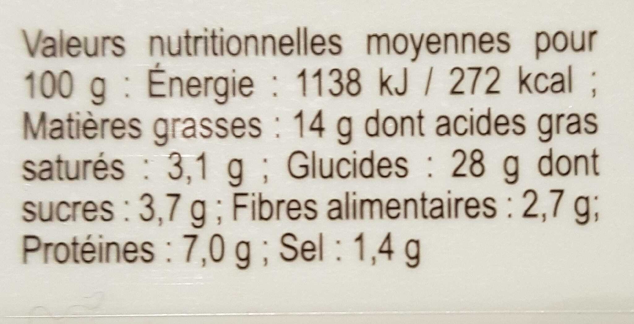 Allergens