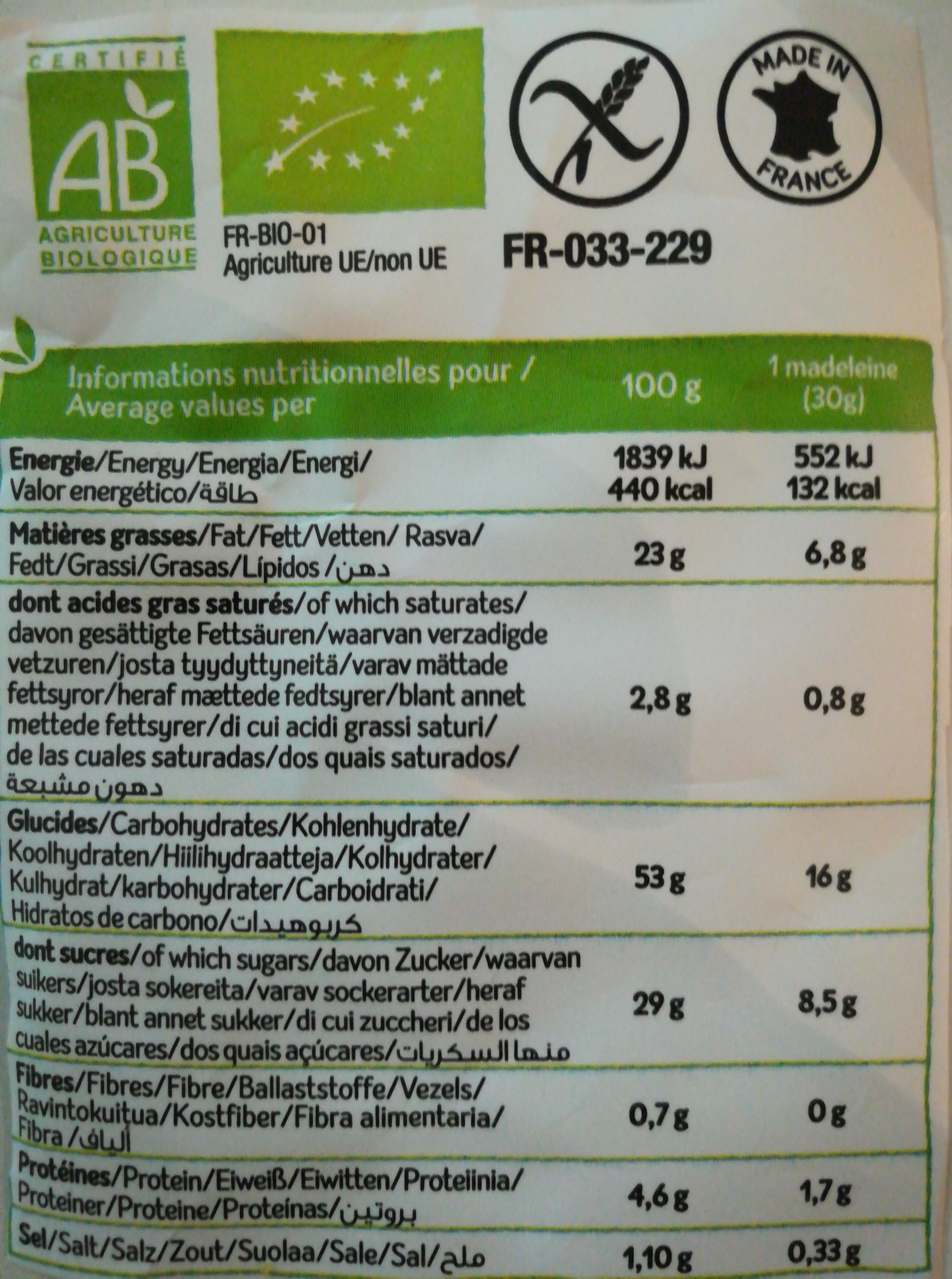 Allergens