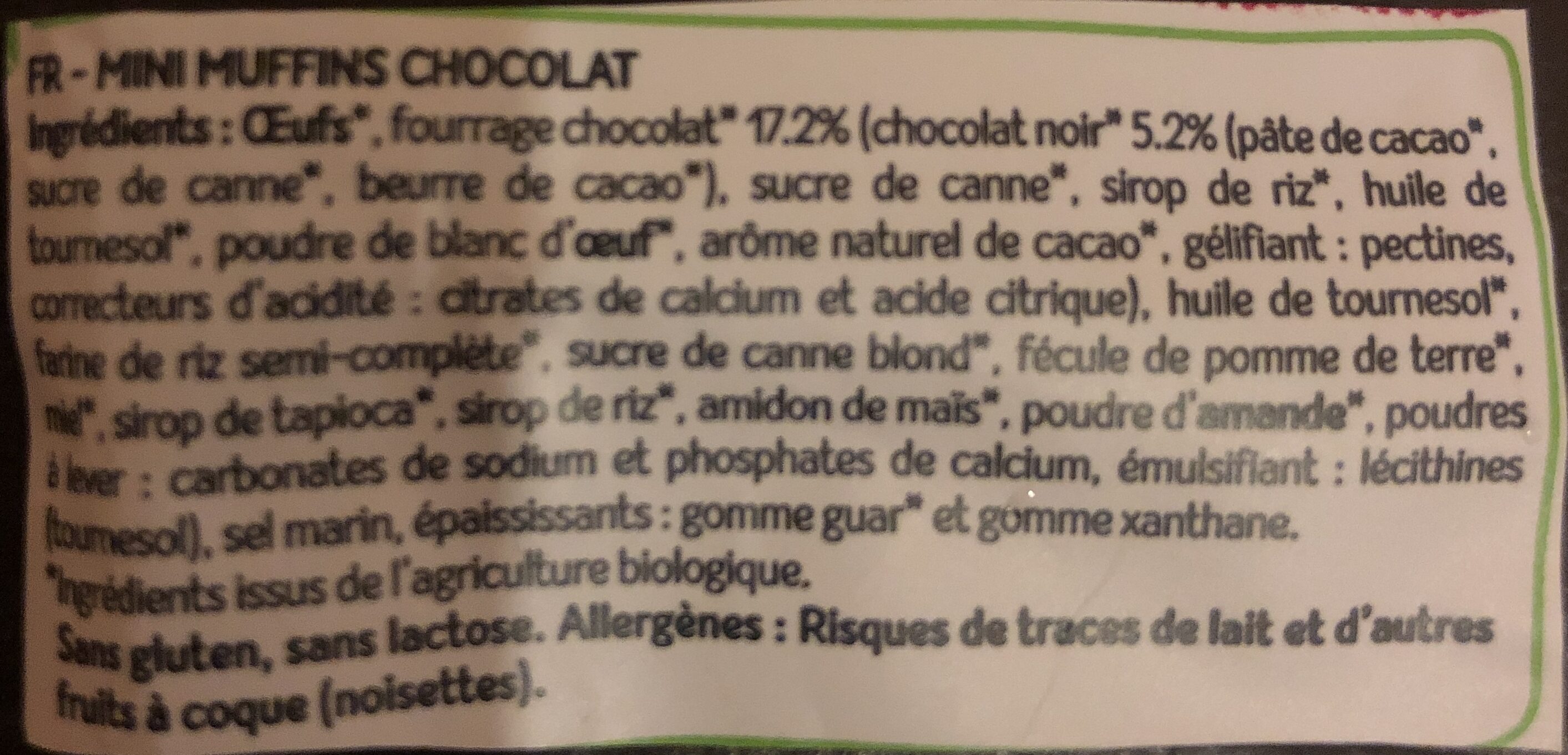 Additives