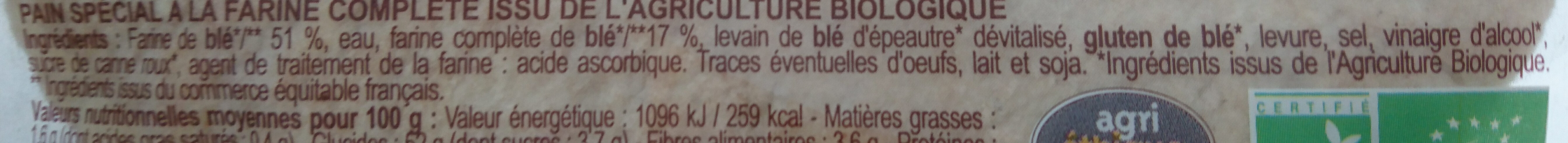 Additives