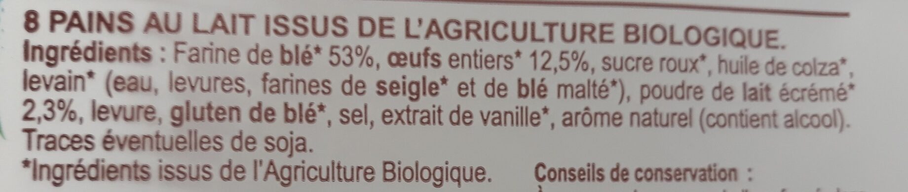 Additives