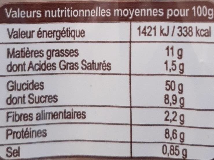 Allergens