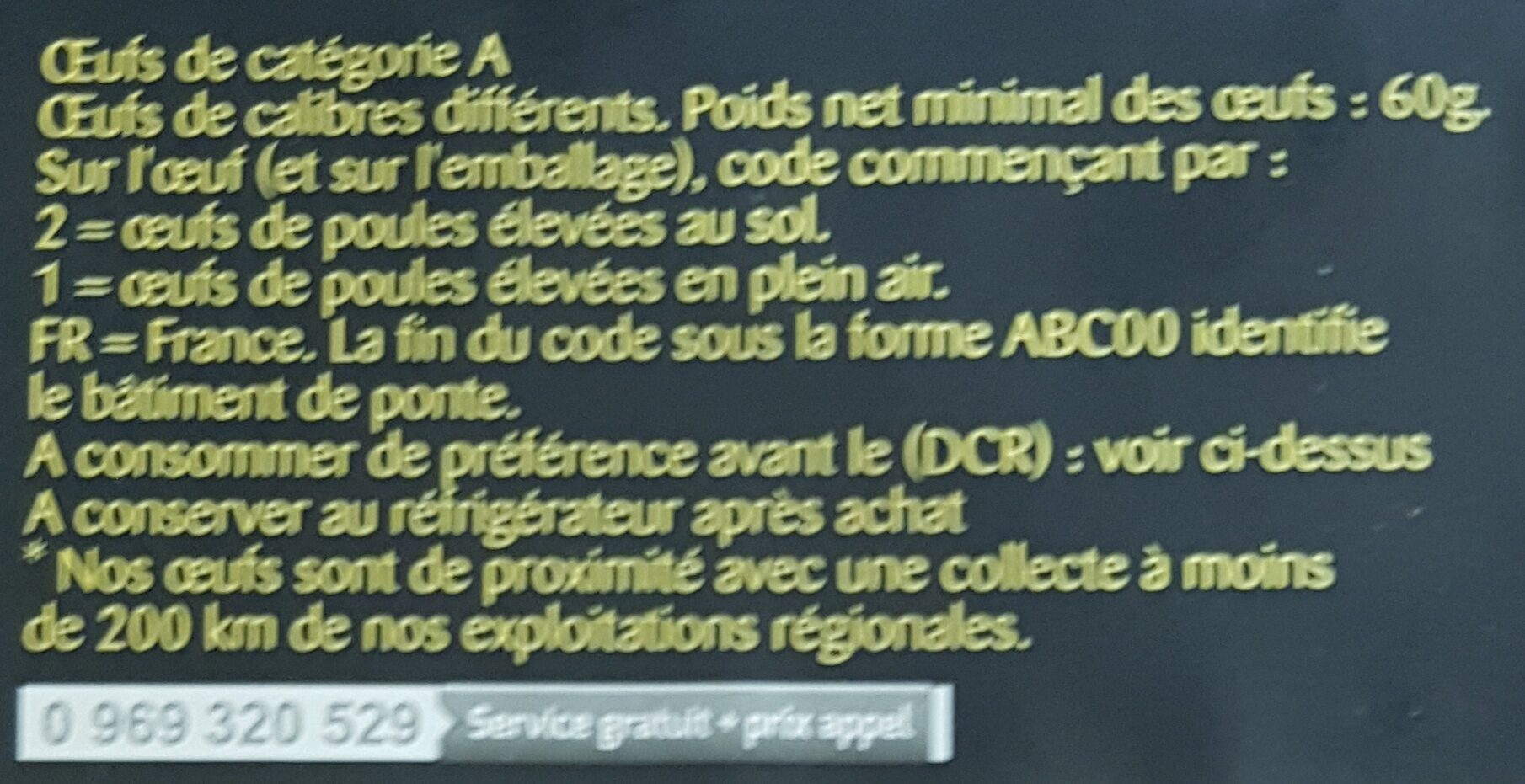 Additives