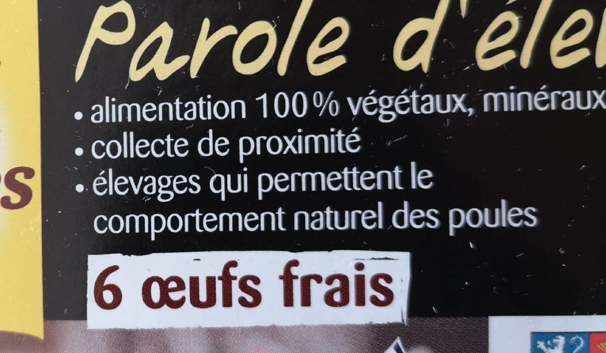 Additives