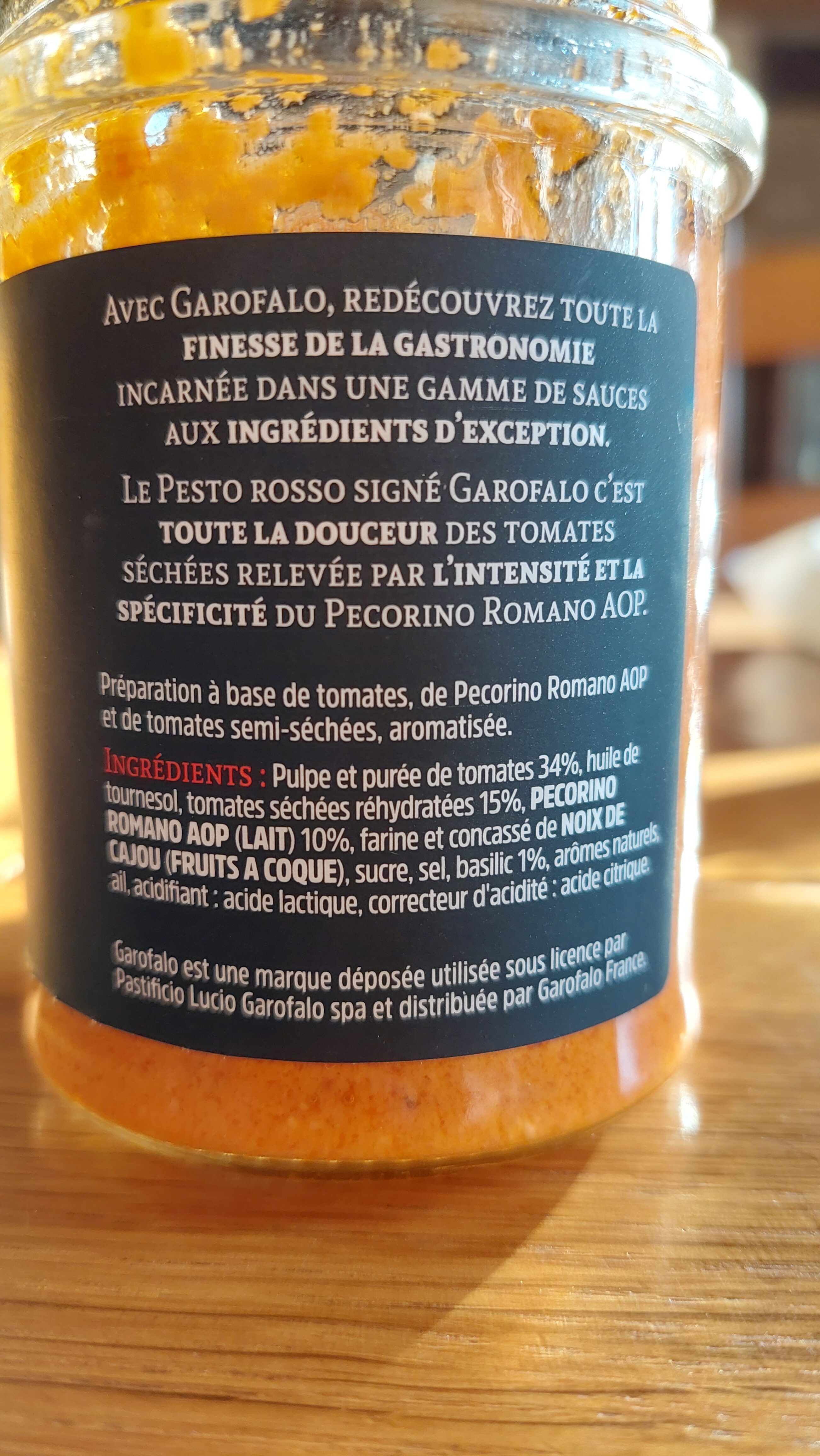 Additives