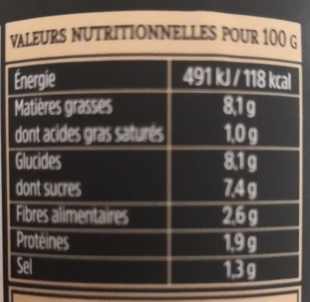 Allergens