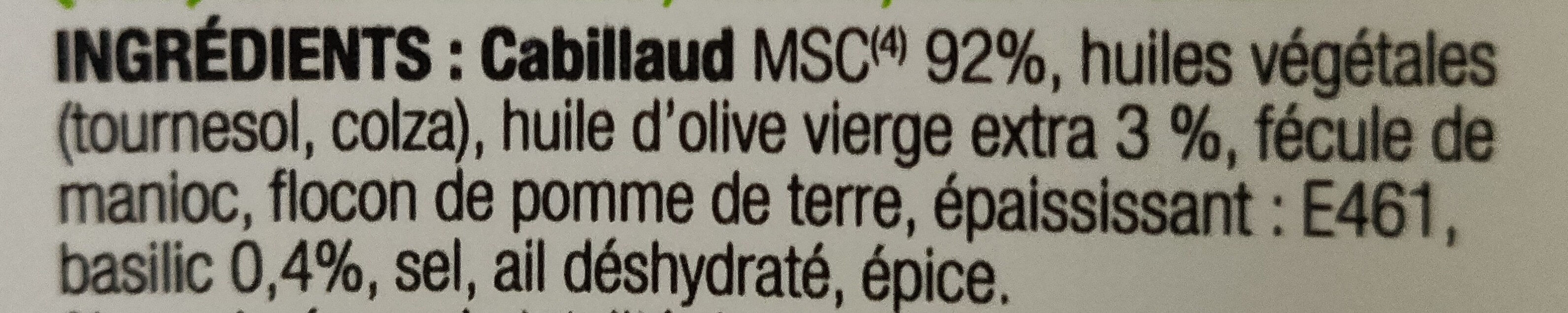 Additives