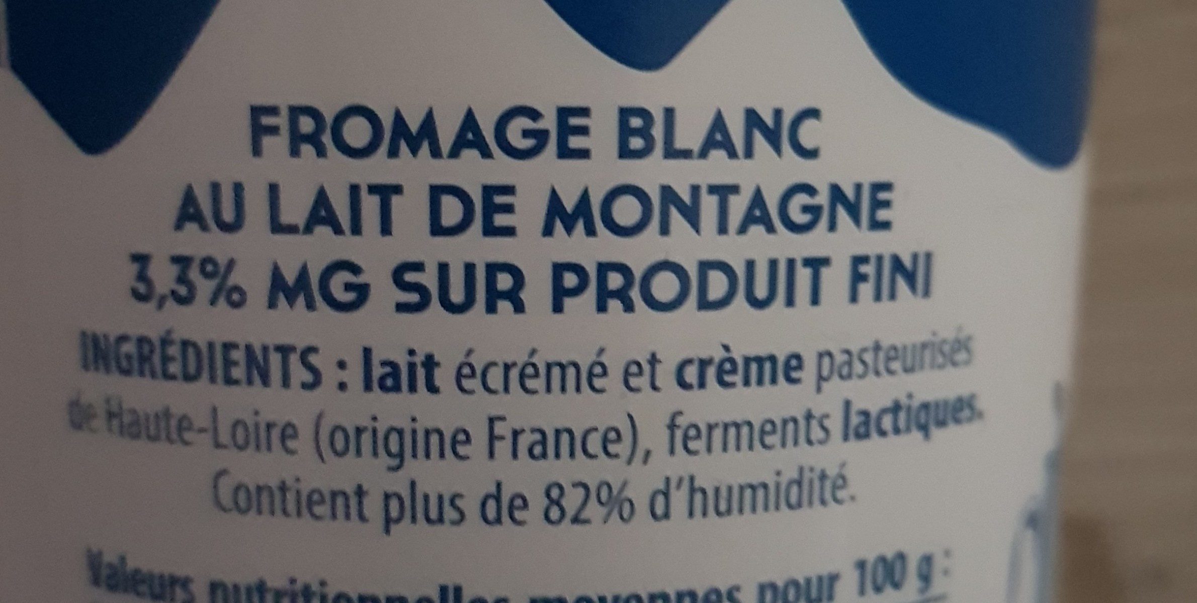 Additives