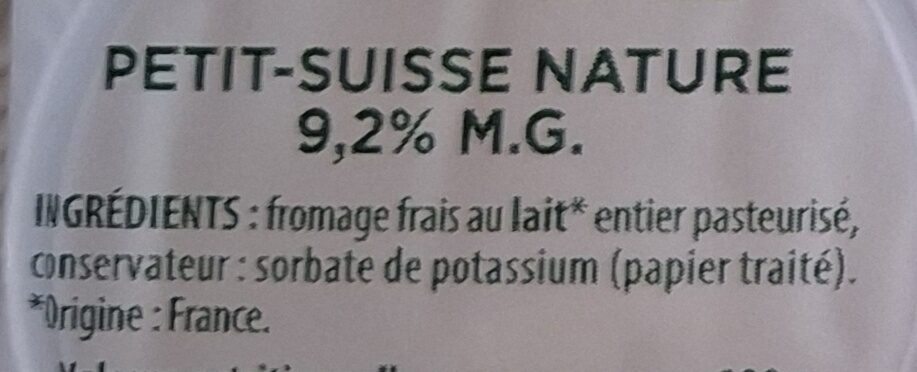Additives