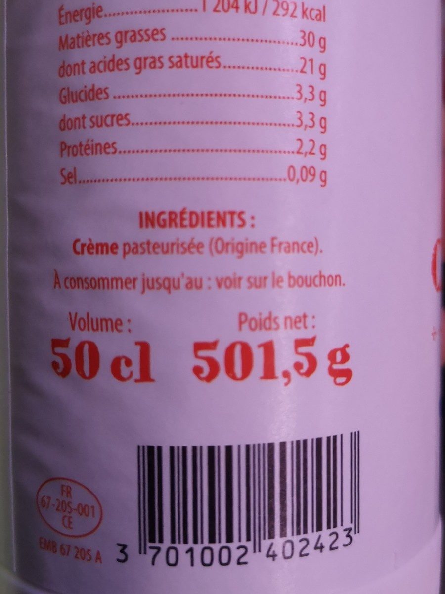 Additives