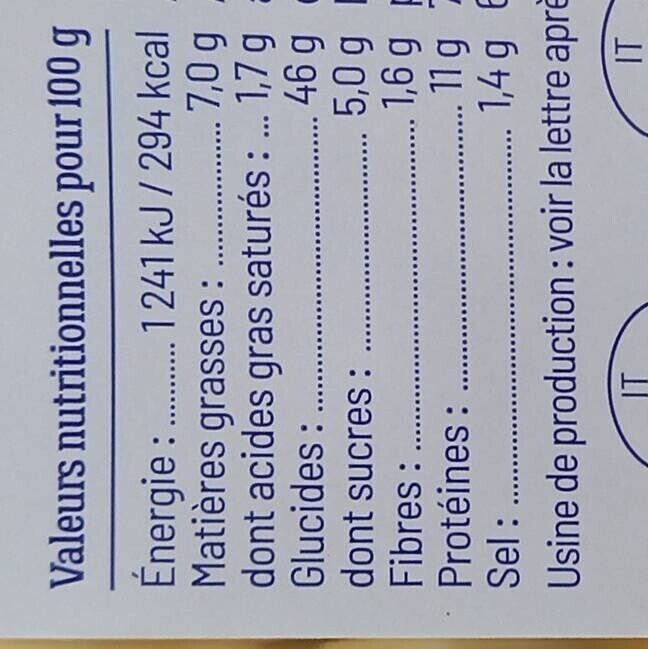 Allergens