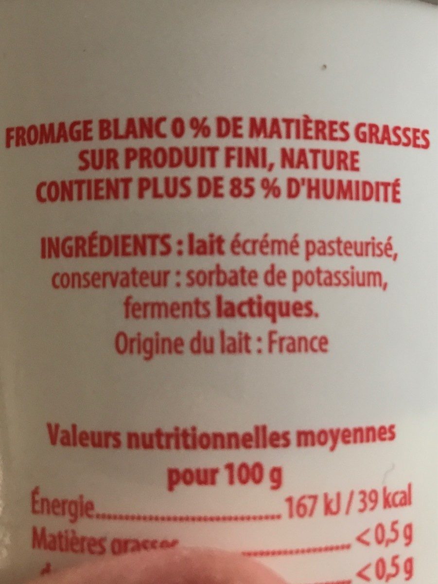 Additives