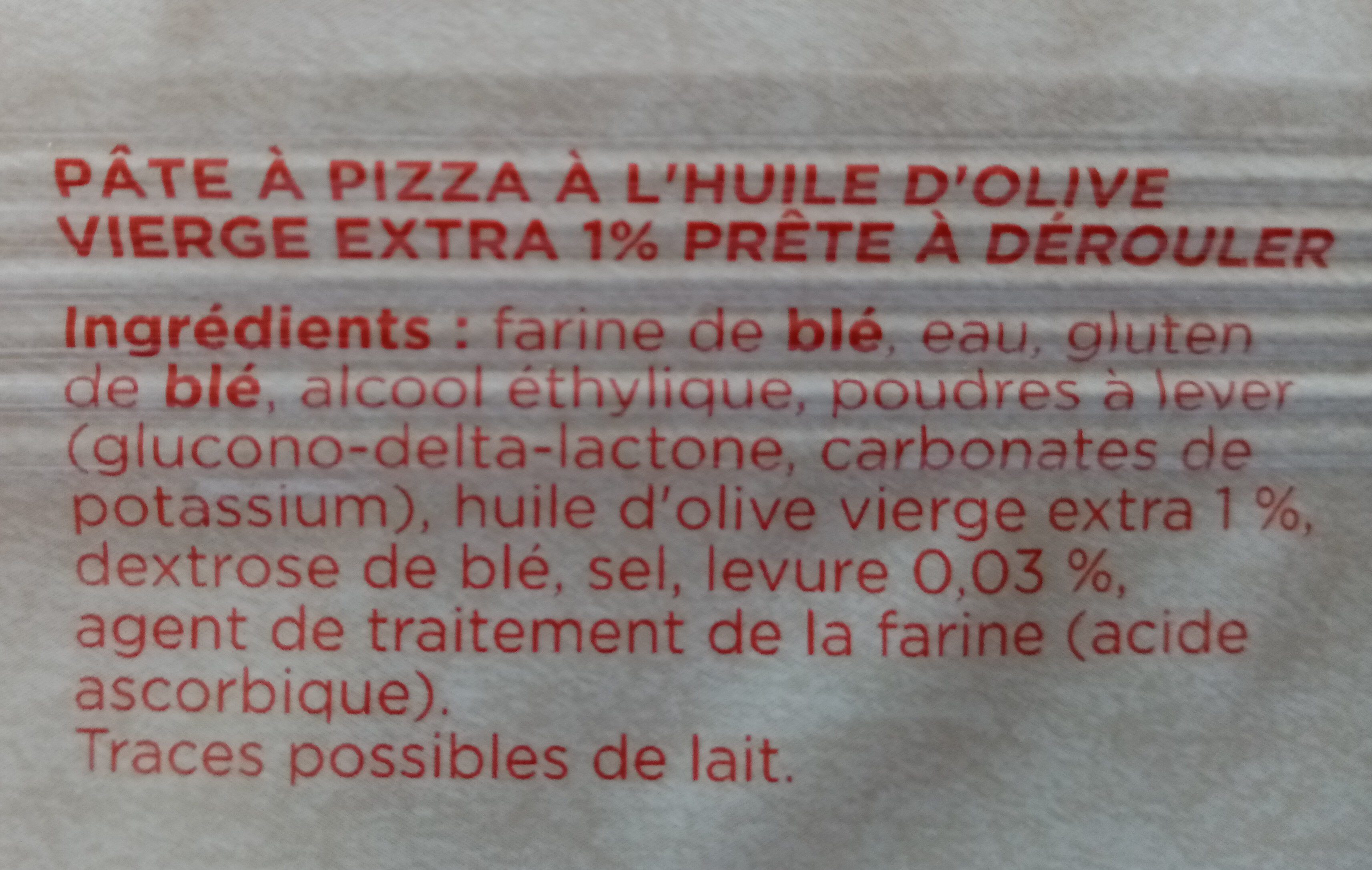 Additives