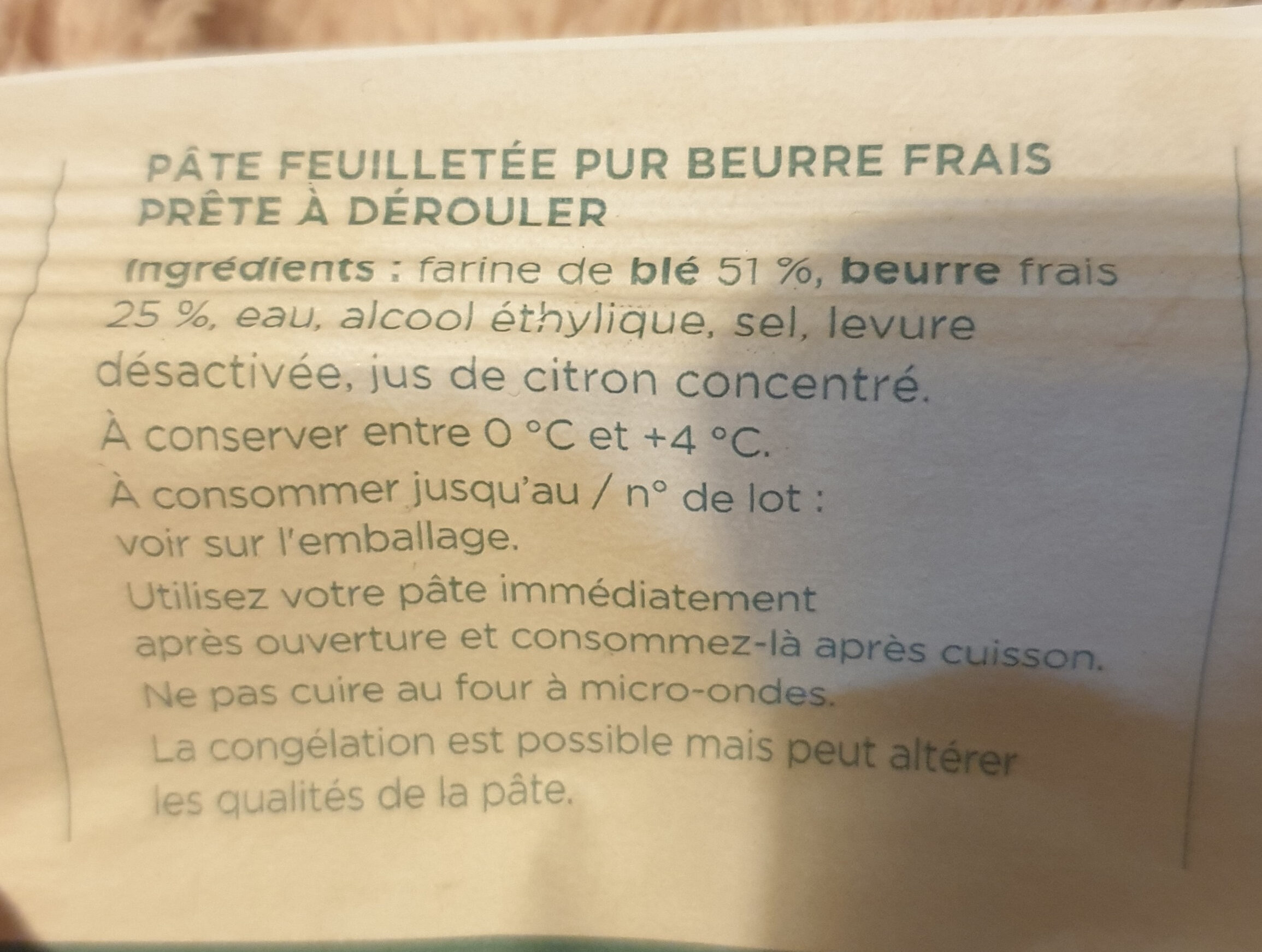 Additives