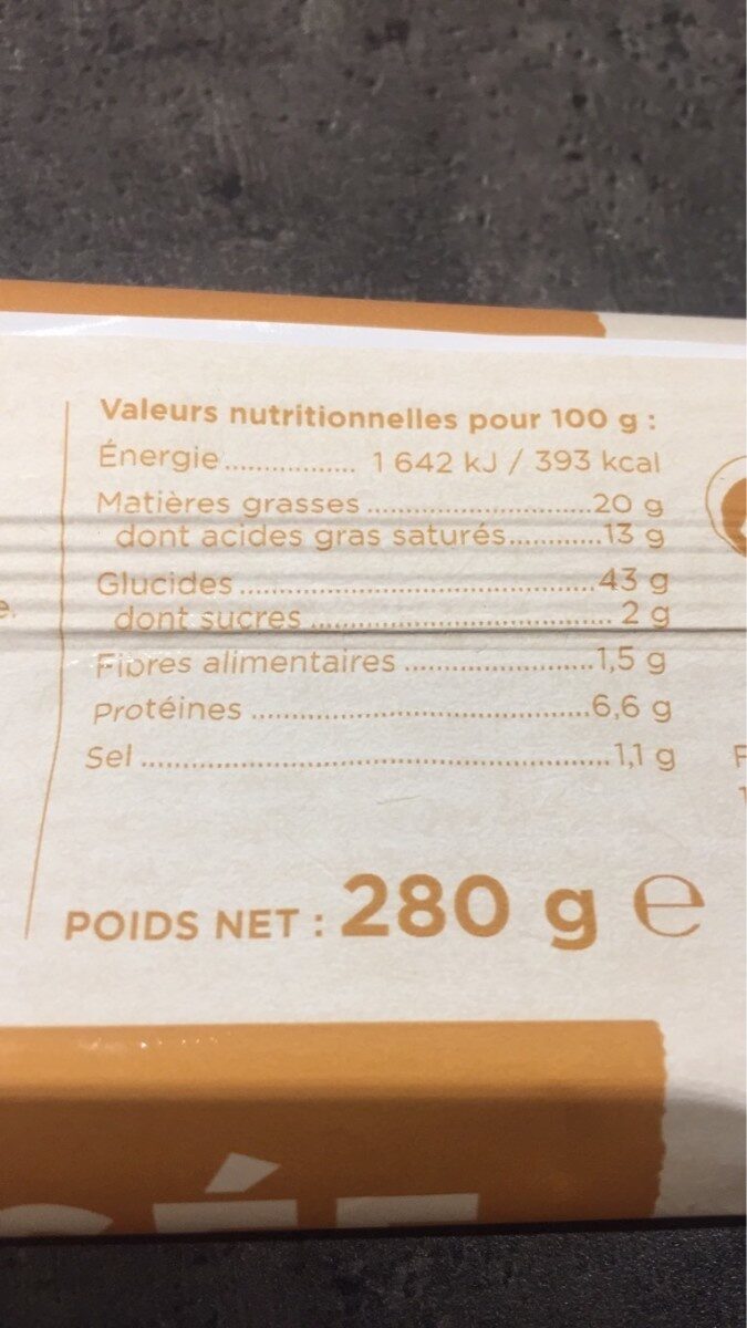 Additives