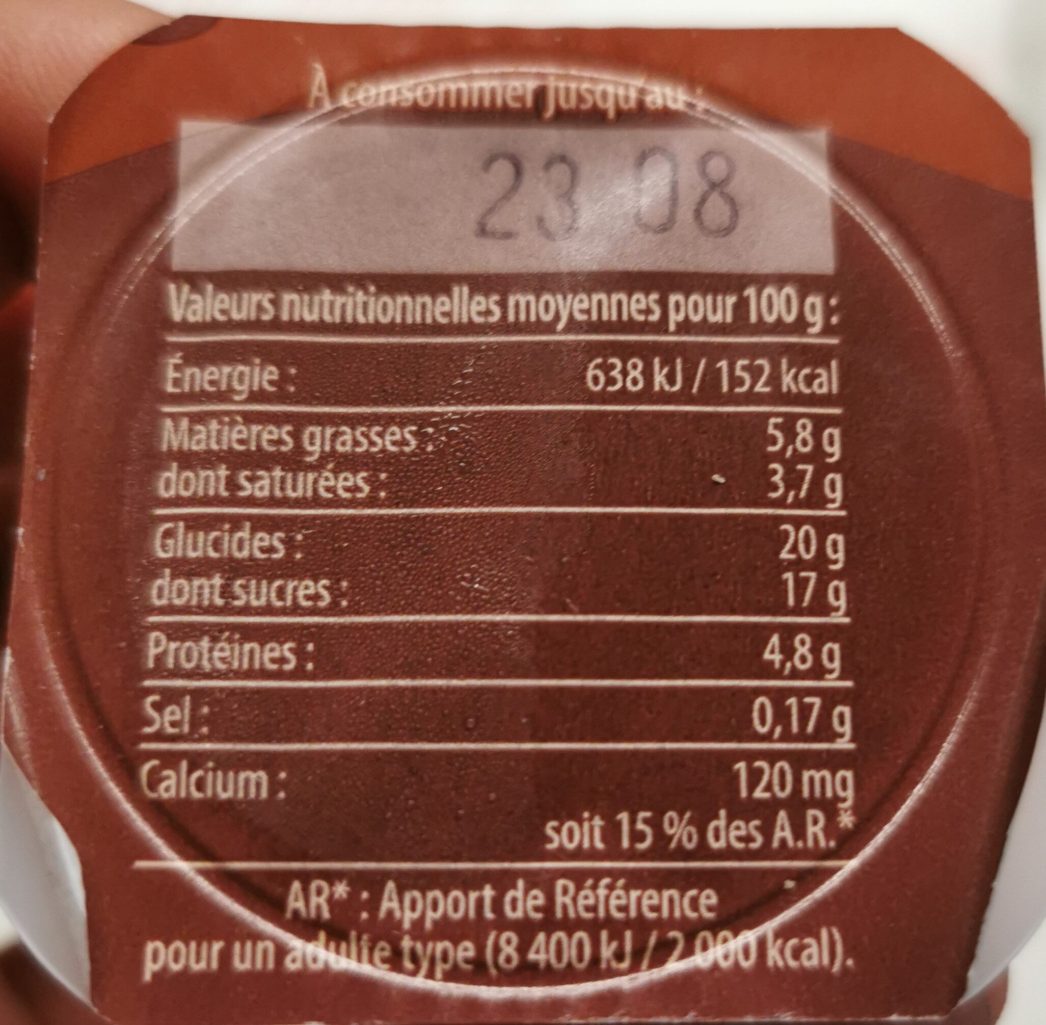 Ingredients