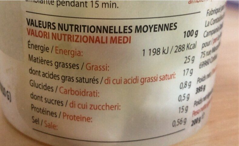 Allergens