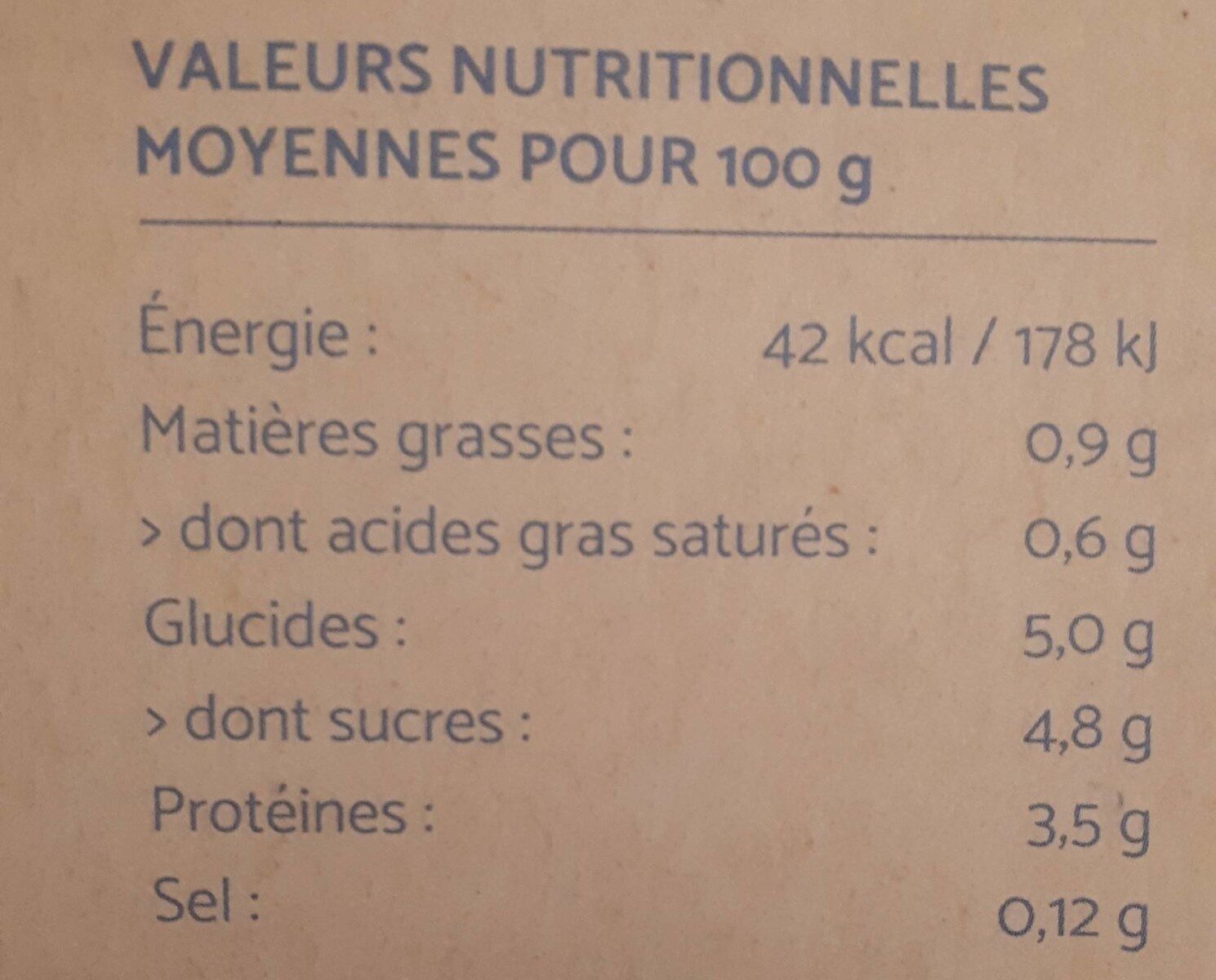 Allergens