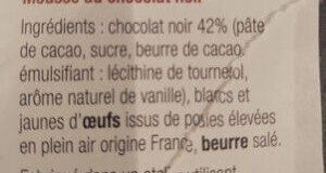 Additives