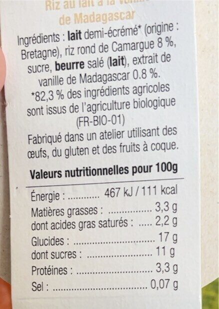 Allergens