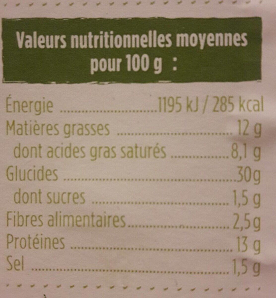 Allergens