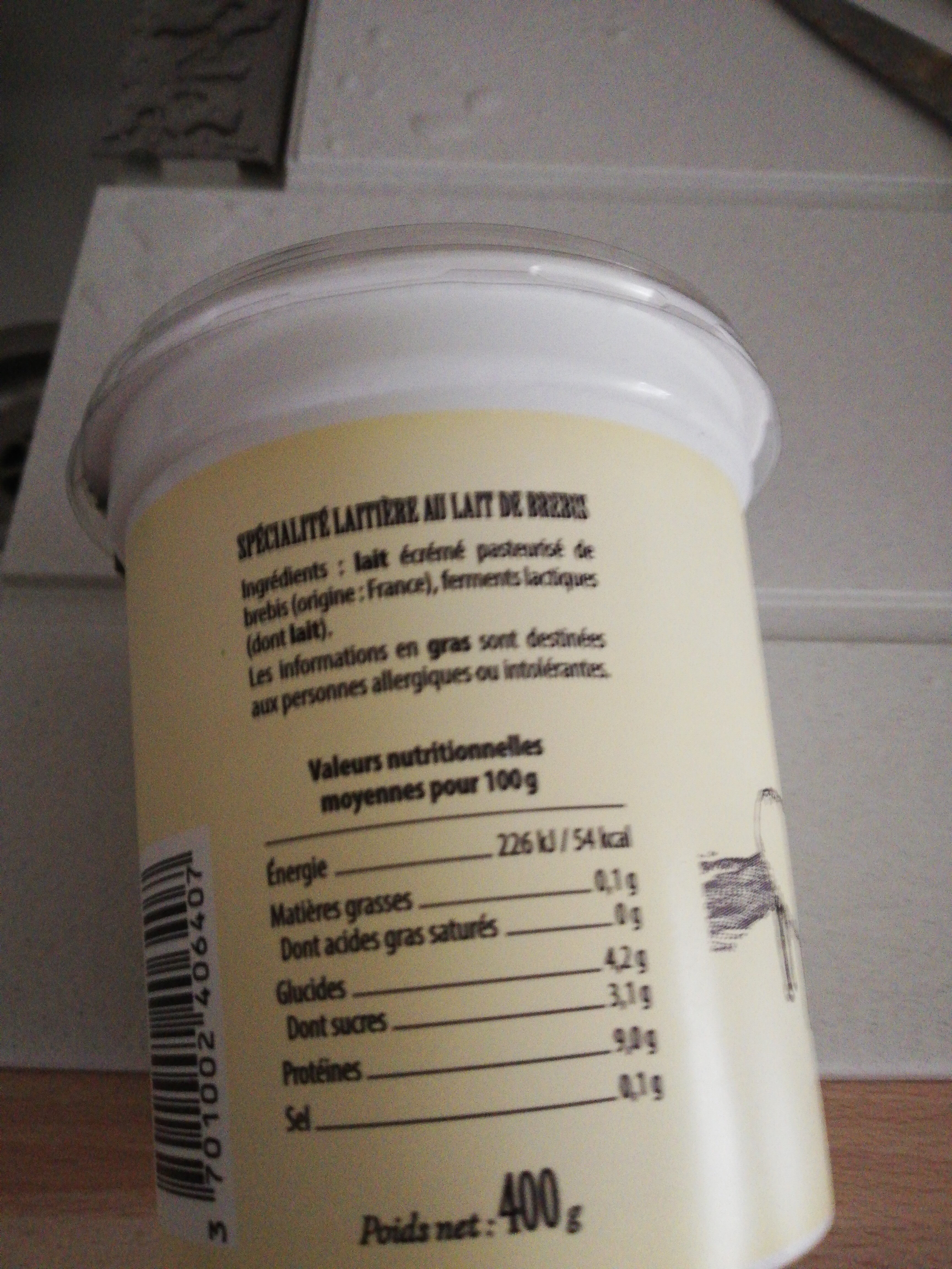 Additives