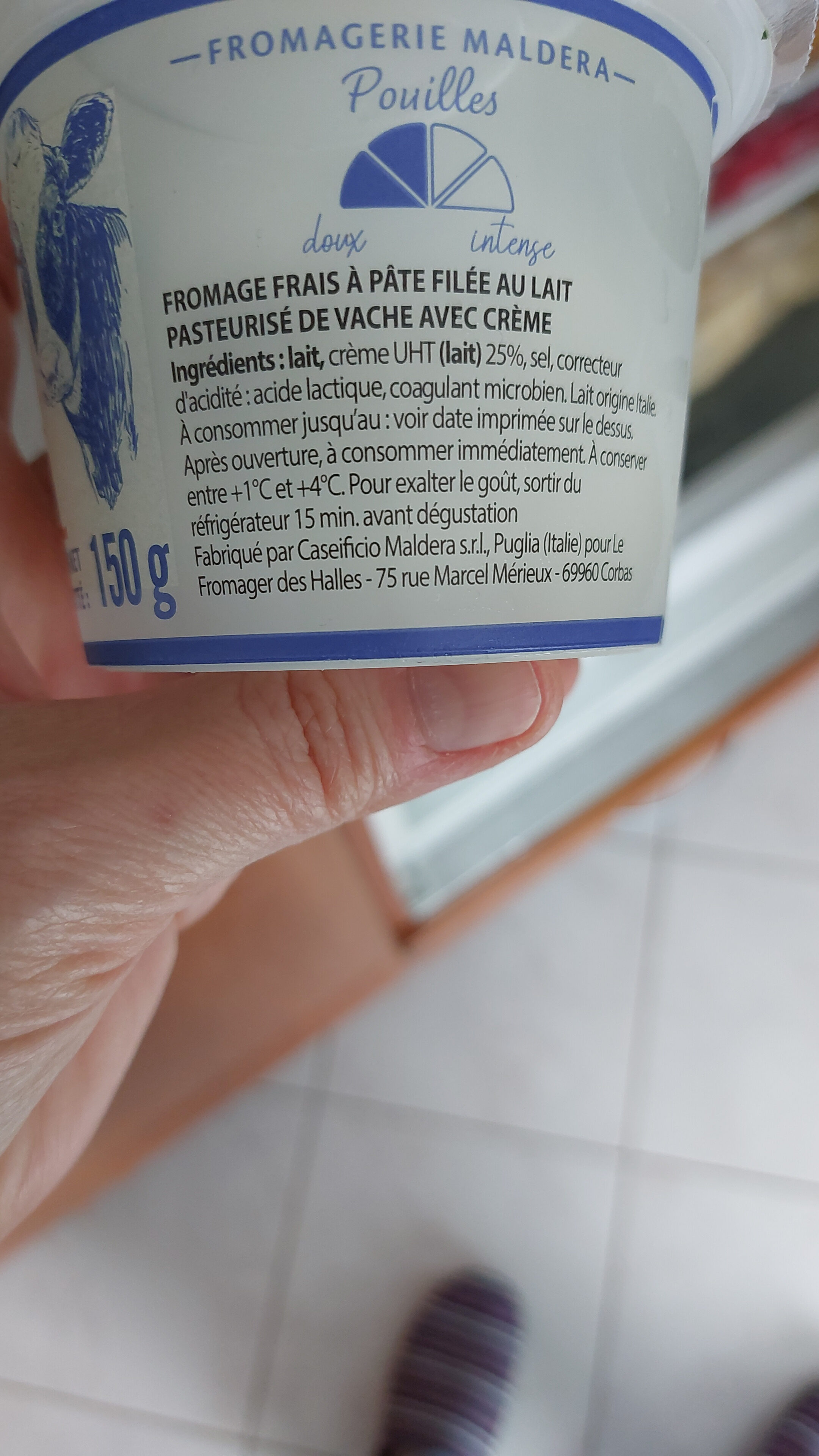 Additives
