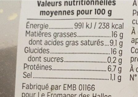 Allergens