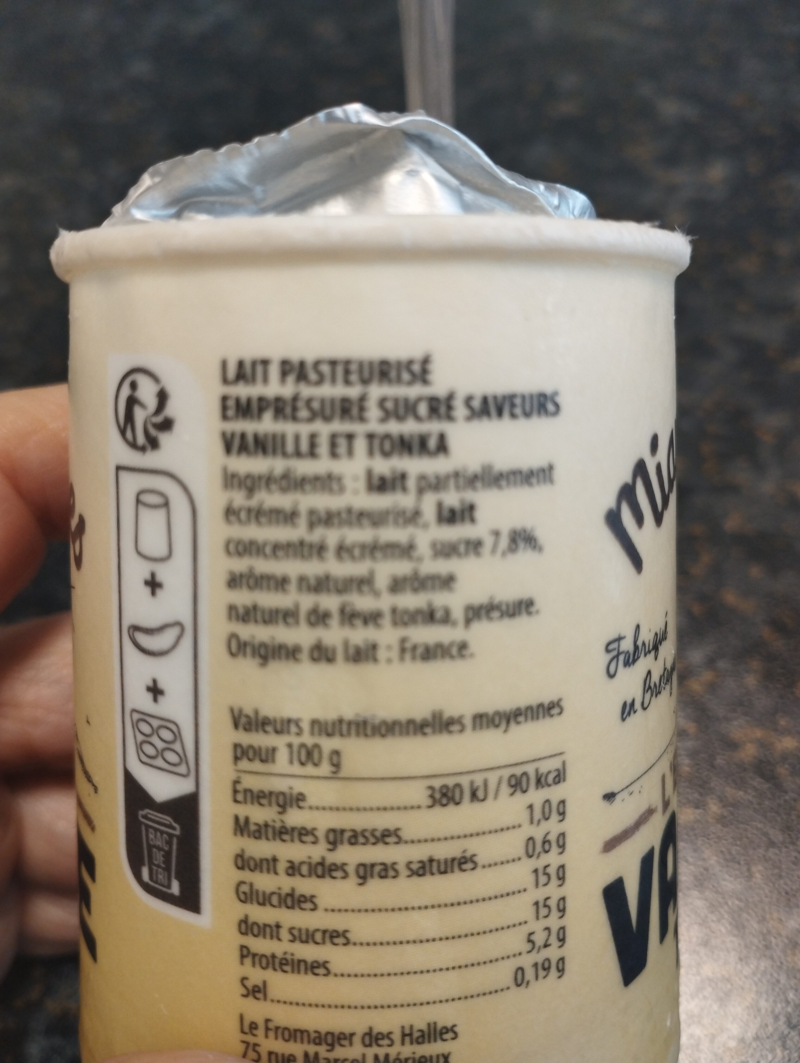 Additives